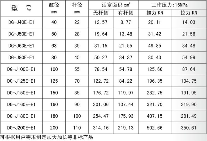 液壓站液壓系統