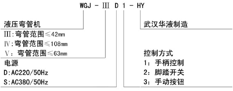 液壓油缸廠家