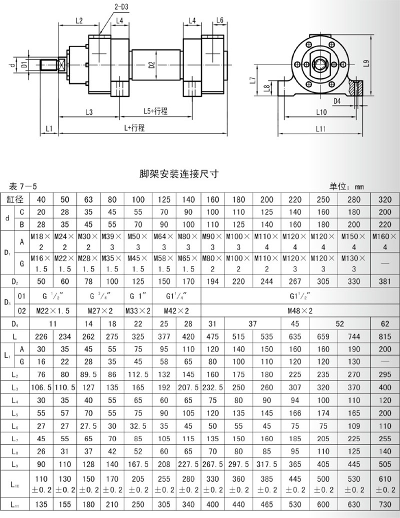 液壓油缸廠家